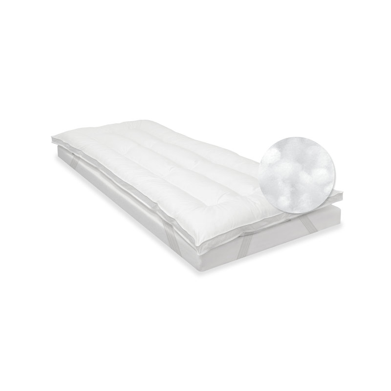 SensorPEDIC 2inch Down Alternative Fiber Cot Bed Topper With 100